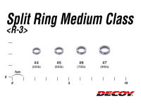 DECOY Split Ring Medium Class - Size 4 (18kg / 40 lb)