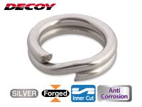 DECOY Split Ring Medium Class - Size 4 (18kg / 40 lb)