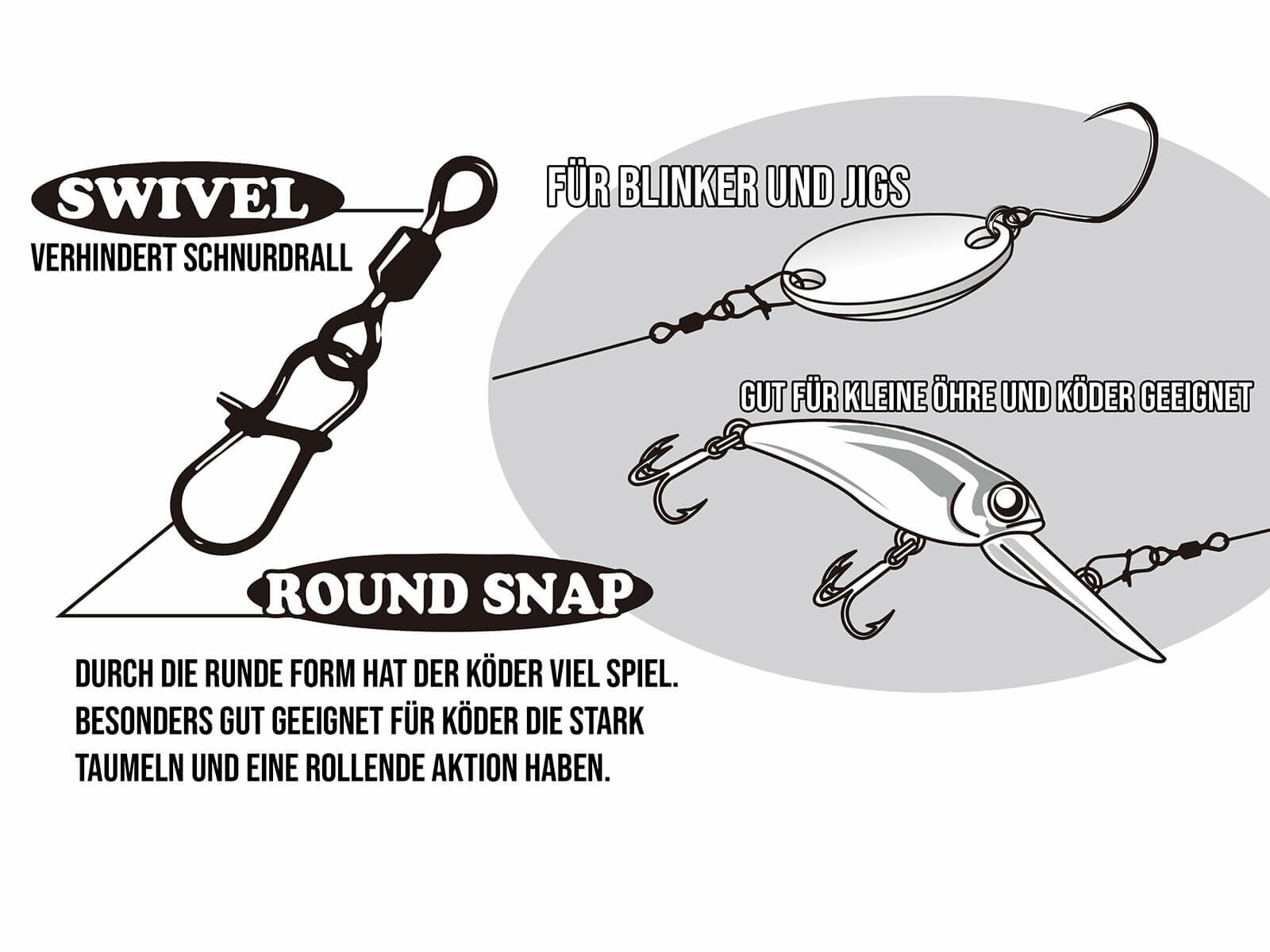DECOY Swivel Snap SN-9 - Gr. 1 (10kg / 22 lb)
