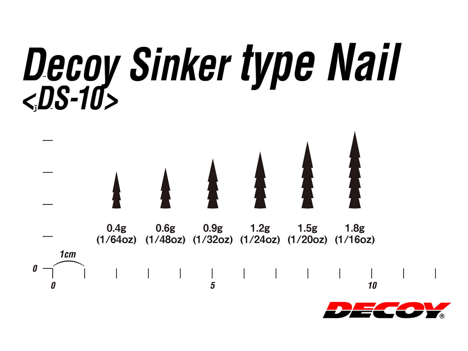 DECOY Sinker type Nail DS-10 (1.5g)