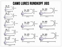CAMO LURES Round Jigs