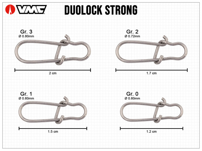 Emerillon Rolling Agrafe Duolock Vmc Nouveauté 2013