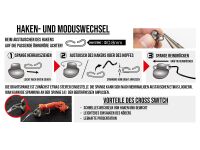 DECOY Switch Cross SV-48 Size 1/0 (11g)
