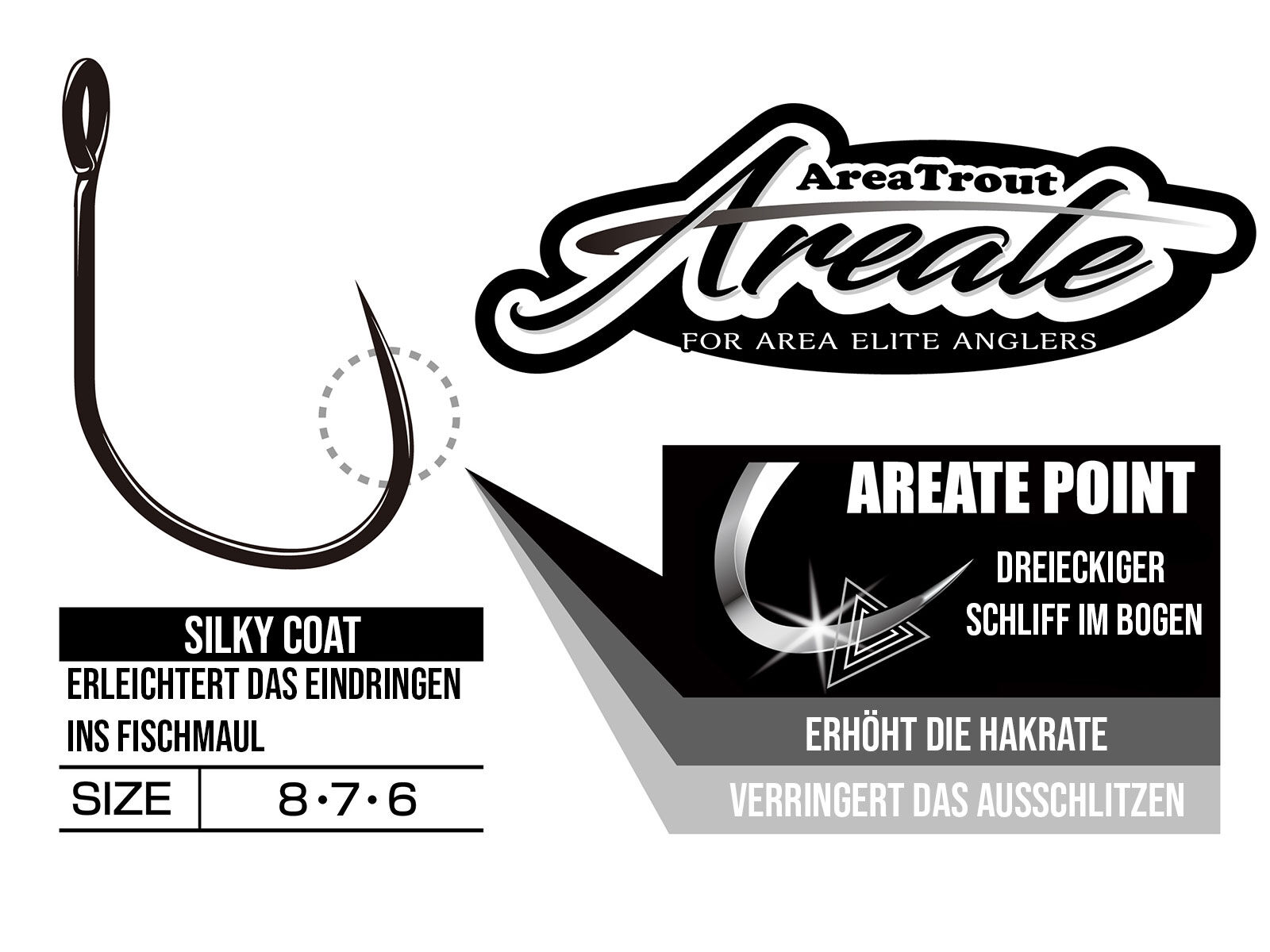 AREATE Hook Standard Wire AT-31 - Size 6