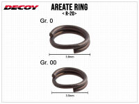 DECOY AREATE Ring R-20