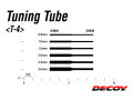 DECOY Tuning Tube T-4 Gr. 2,0 > 1,0 mm (0,8 m)
