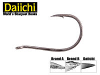 Daiichi Drop Shot Haken (Black Nickel)